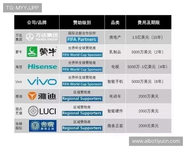 八方体育世界杯下注平台评价与用户体验,选择最值得信赖的投注平台